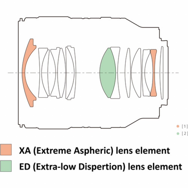 Sony Sony FE 35mm F1.4 G Master