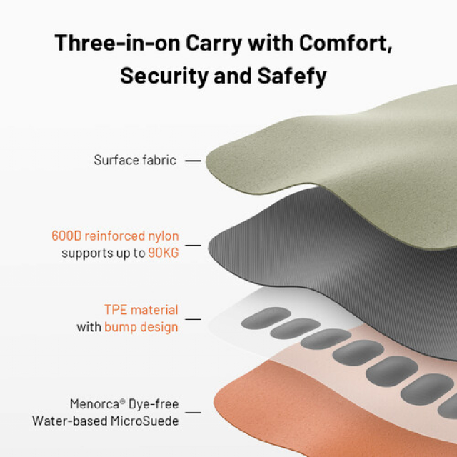 Pgytech Pgytech Camera Shoulder Strap Air (Moderm Art) L CB-283