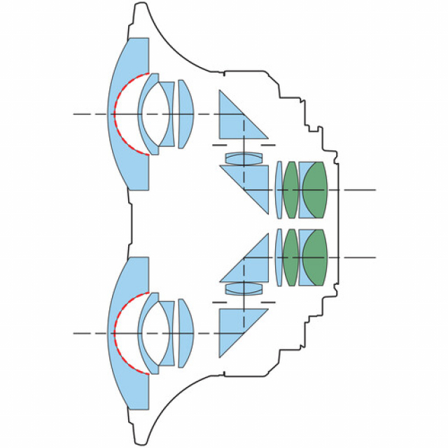 Canon Canon RF-S 7.8 mm F4 STM Dual