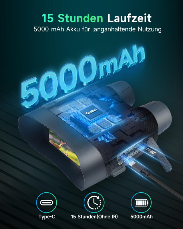 Rollei Rollei - NightVision 400 4K