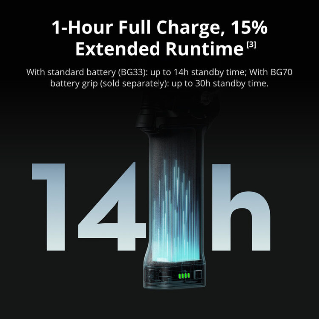 Dji Dji - RS 5 Combo