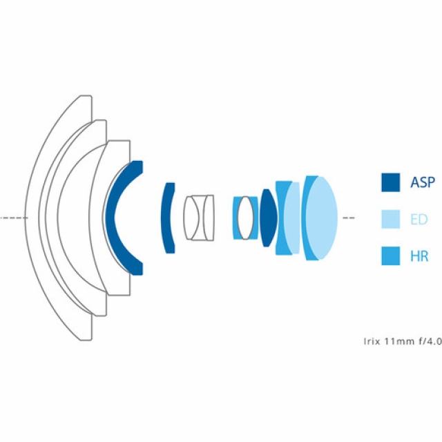 Irix Irix Lens 11mm f/4  Firefly for Canon
