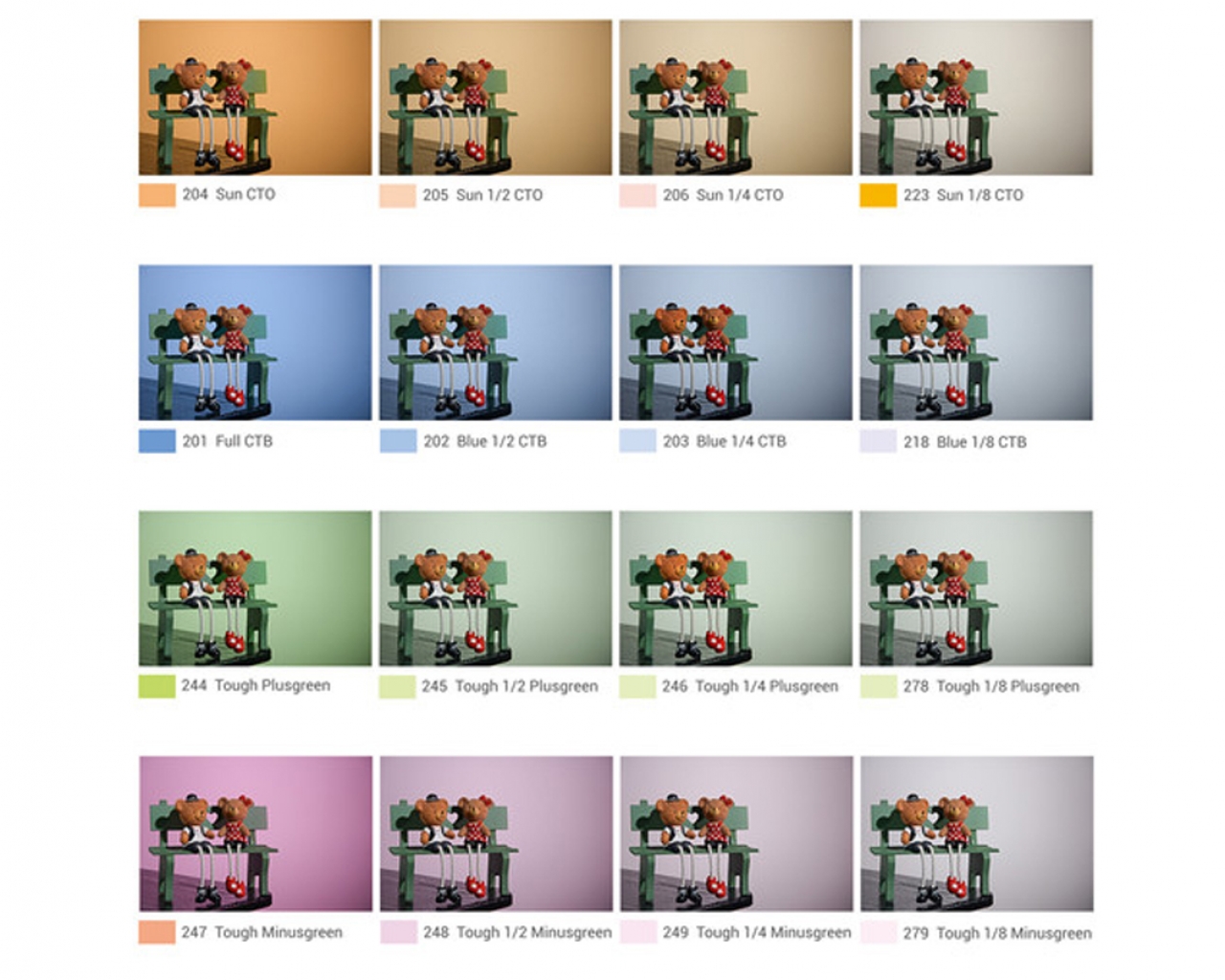 Godox Godox Kit Gelatine Colorate SA-11T per S30/V1/AK-R1