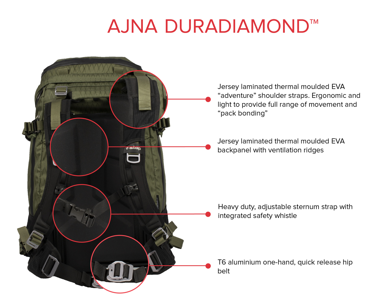 F-stop F-Stop Ajna DuraDiamond™
Essential Bundle -
Cypress (Green)