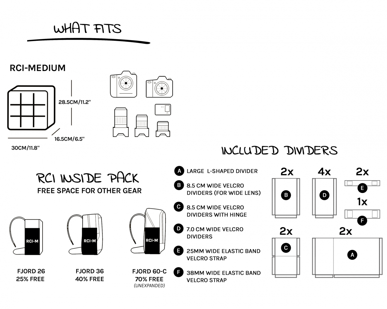Nya-evo NYA-EVO - Removable Camera Insert Medium G3 / RCI-M G3 Black