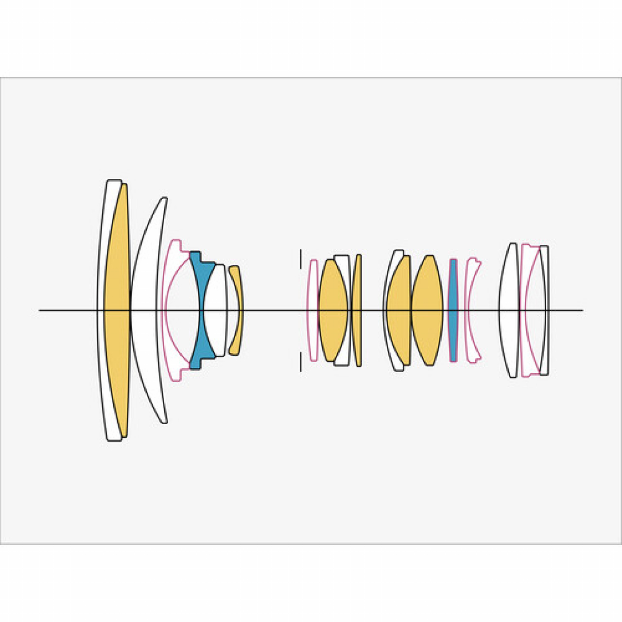 Sigma Sigma Ob. 24-70mm F/2.8 (A) DG DN II L-Mount