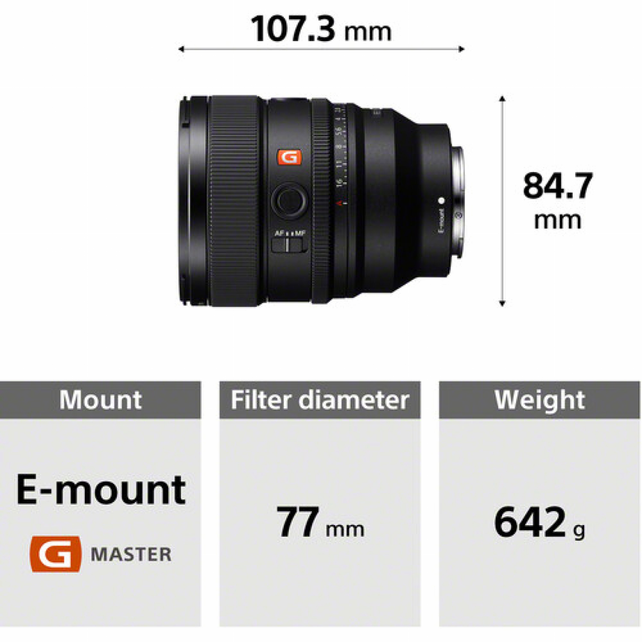 Sony Sony FE 85mm F1.4 GM II E-Mount