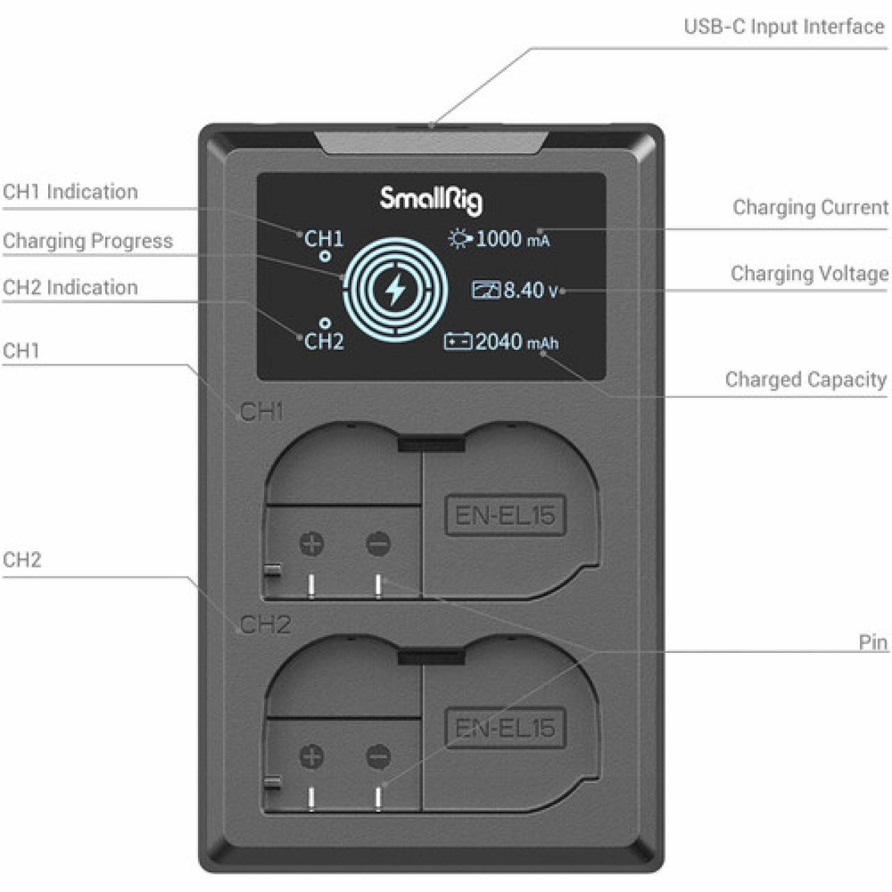 Smallrig SmallRig EN-EL15 Camera Battery and Charger Kit 3820B