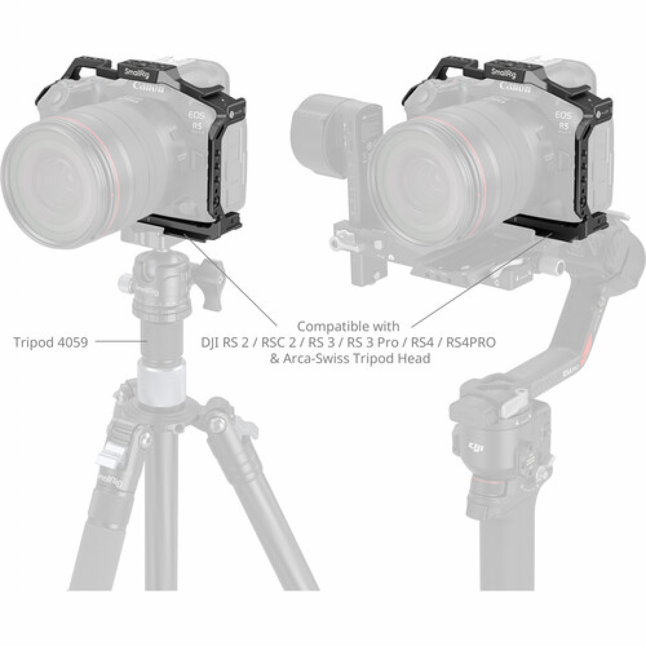 Smallrig SmallRig Cage for Canon EOS R5 Mark II 4978