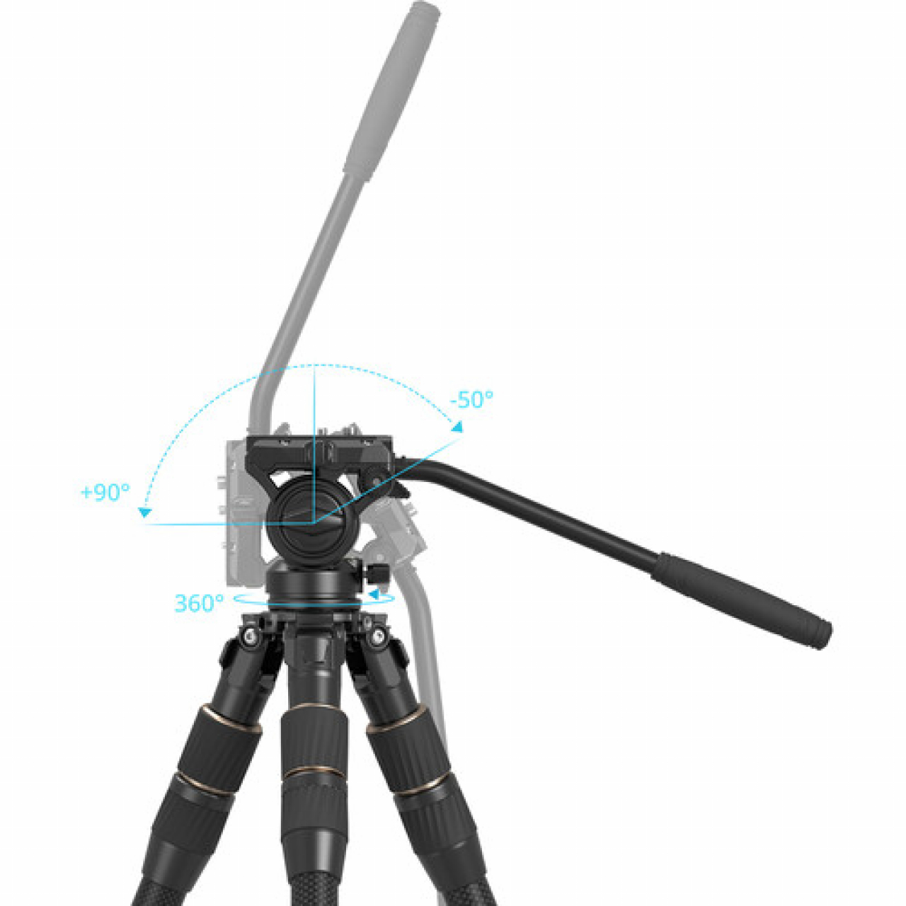 Smallrig SmallRig Carbon Fiber Tripod Kit FT-S303 4643