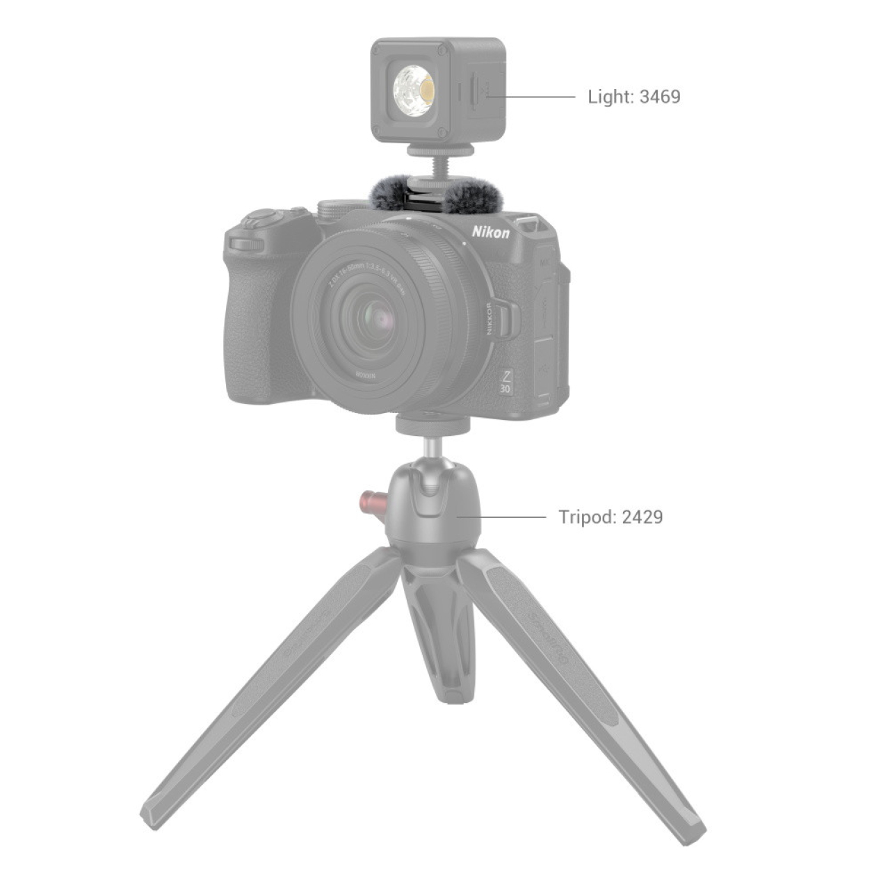 Smallrig SmallRig Furry Windscreen with Cold
Shoe Adapter for Nikon Z 30 3859