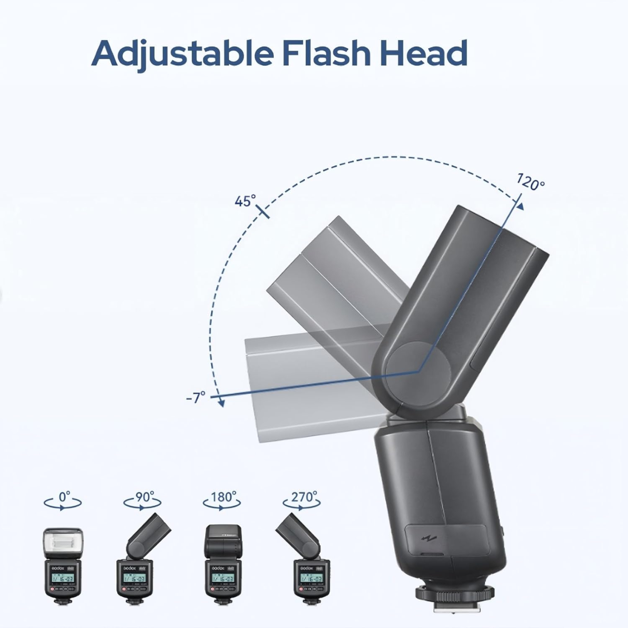 Godox Godox TT520III