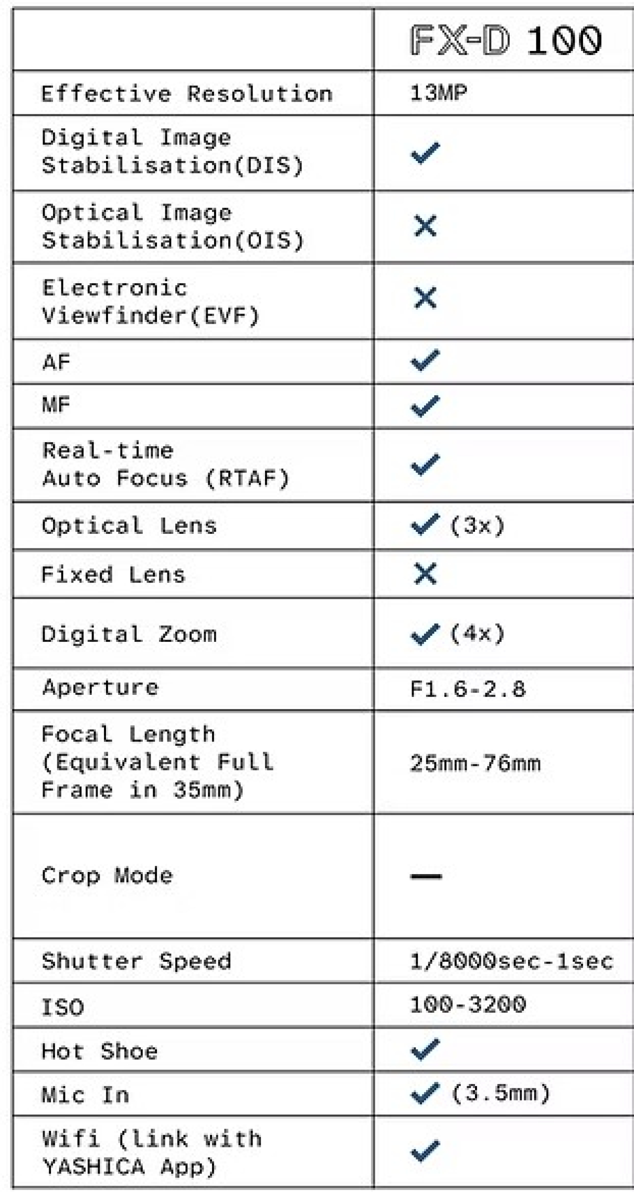 Yashica Yashica FX-D100