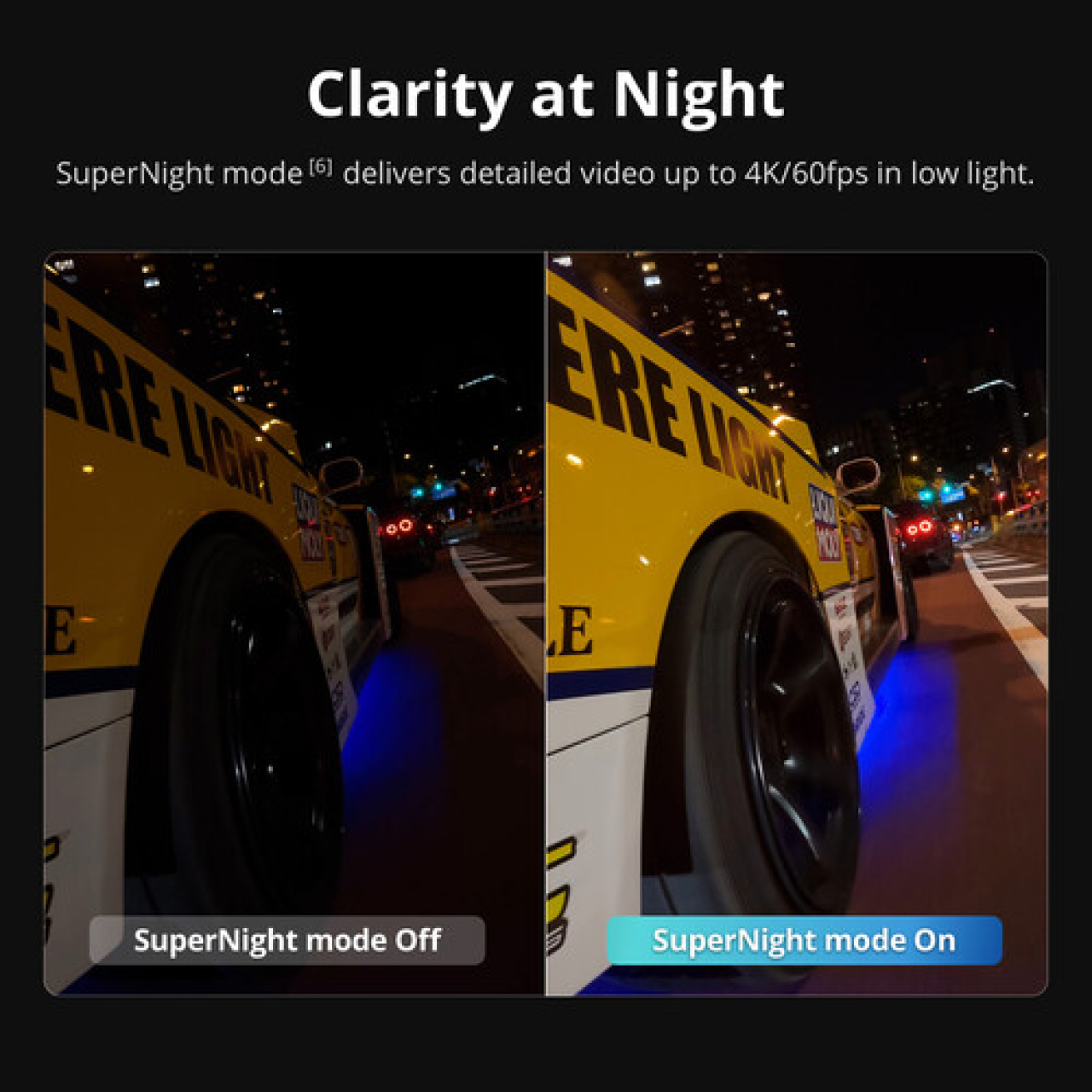 Dji Dji Osmo Action 6 Standard Combo