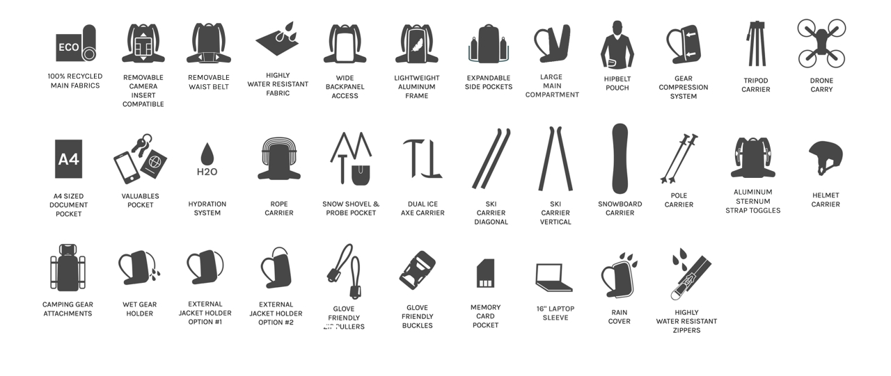 Nya-evo NYA-EVO - Fjord 36 Econyl G4 Adventure camera Graphite Black backpack