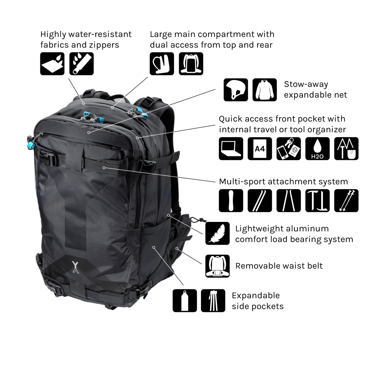 Nya-evo NYA-EVO - Fjord 36 Econyl G4 Adventure camera Graphite Black backpack