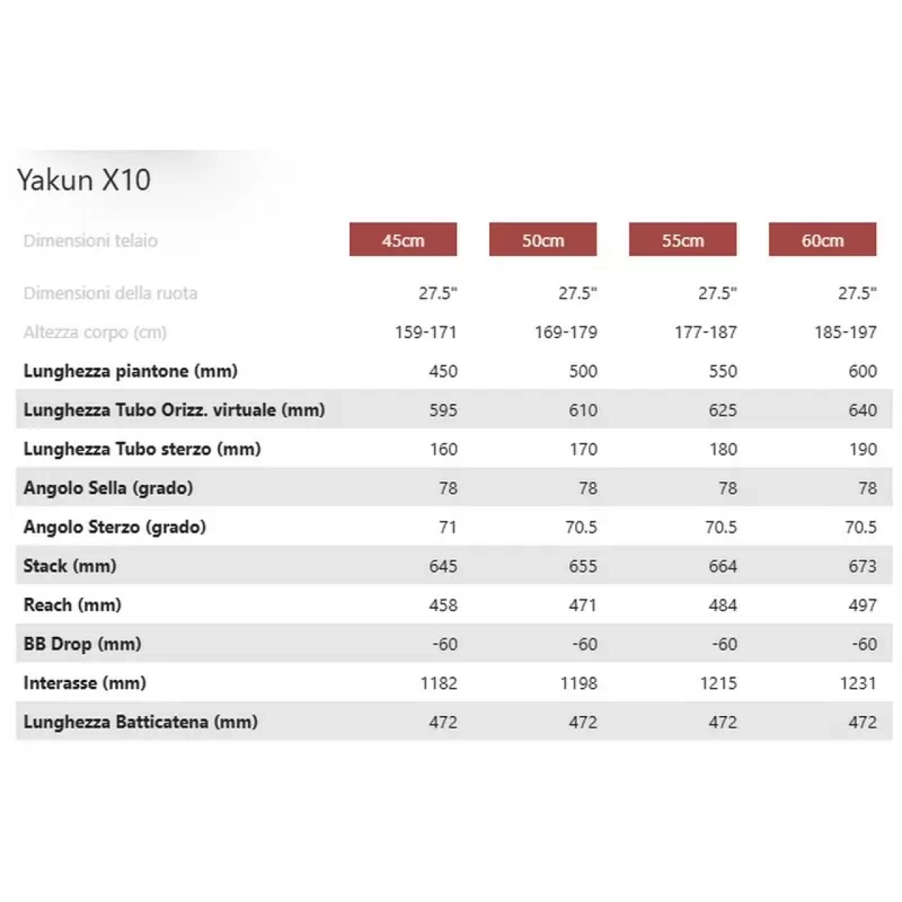 Winora WINORA Yakun X10 High 27.5'' 80mm 10v 750Wh Bosch Performance CX Smart System Blu Taglia 45/S