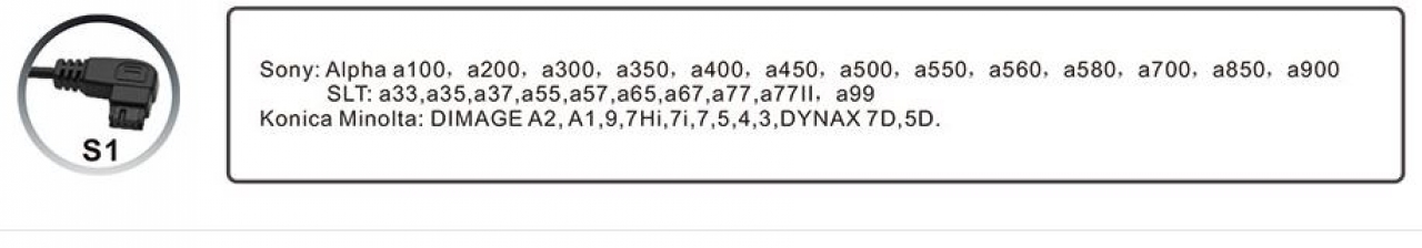 Pixel Déclencheur sans fil Pixel TF-363 Pawn par Sony