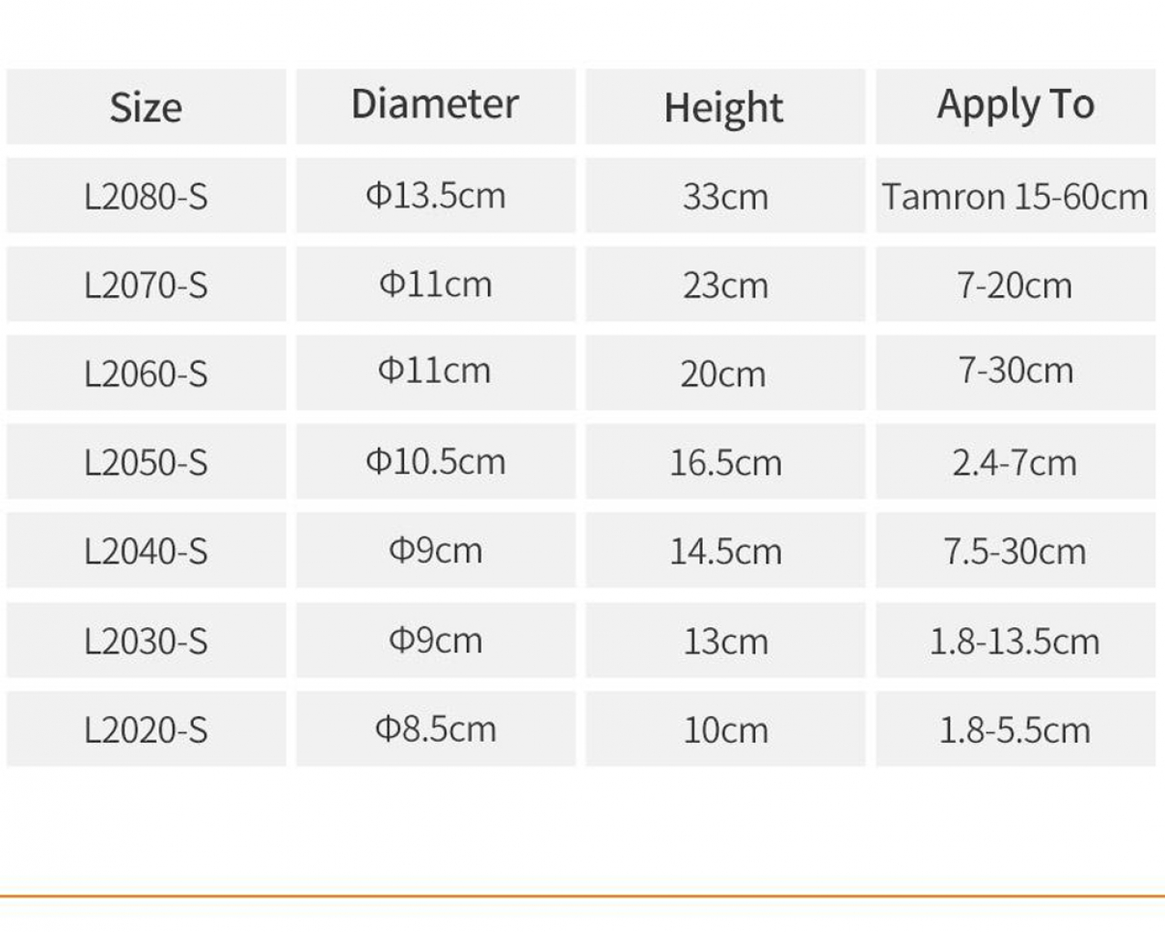 Eirmai Eirmai - Lens Bag M